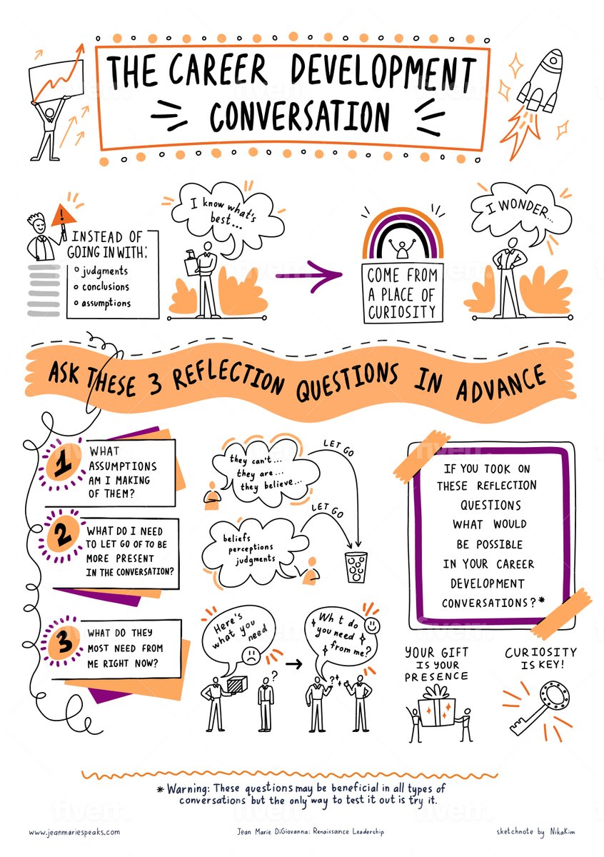 When it comes to career development conversations, it's so easy to jump to conclusions, pass judgment or feel you know what's best.  As you prep for you next career development conversation, reflect on these 3 Q's.
#Wednesdaywisdom #careerdevelopment #stoptalkingstartasking