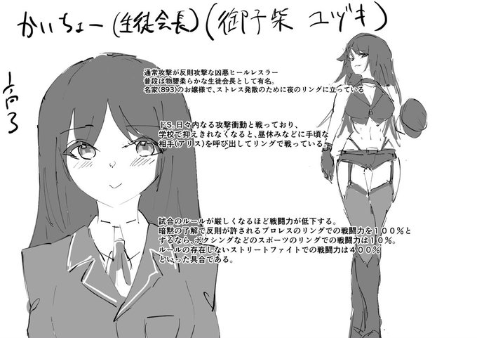 いつかの会長の設定が固まってきた… 