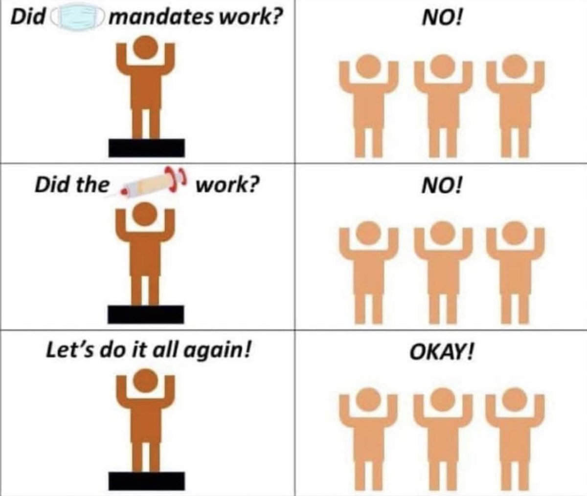 Lukewearechange's tweet photo. Why isn’t anyone asking these questions? https://t.co/JJNsvI7hR4