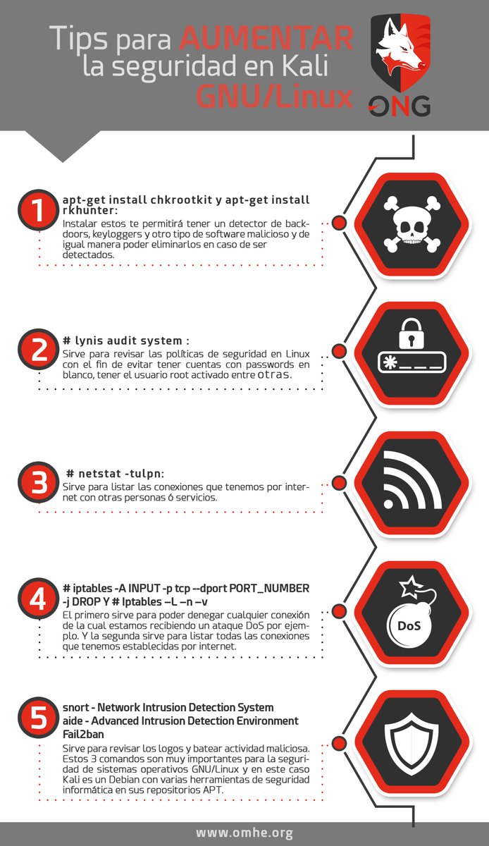 hectoroihec's tweet image. Seguridad para Kali Linux. #cursolinux