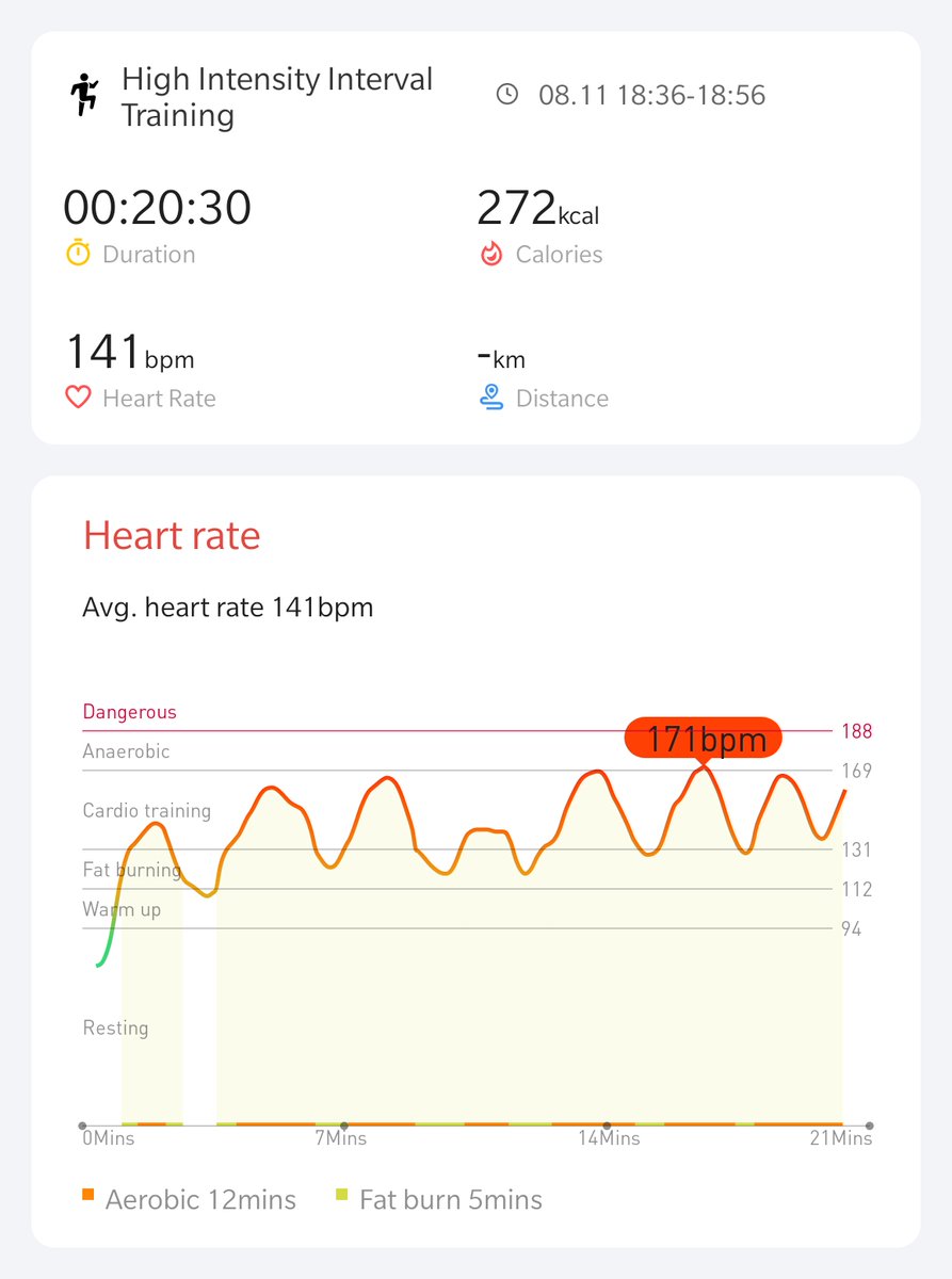 Aakash Goenka tweet media