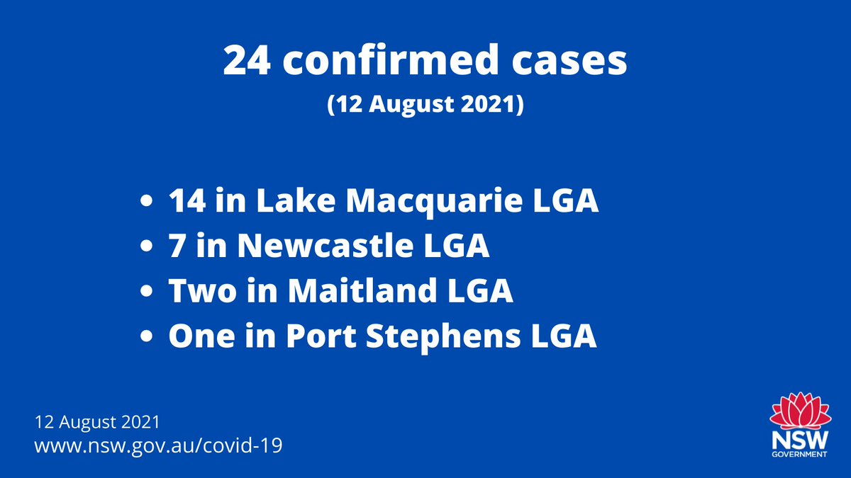 HNEHealth's tweet image. ⚠️ 24 new cases of COVID-19 in HNE

👉 All cases are linked. 6 were infectious in community.

👉 12 are associated with the RFBI Hawkins Masonic 
        Retirement Village outbreak at Edgeworth.

To view the case location map for NSW visit bit.ly/NSW_CaseLocati….