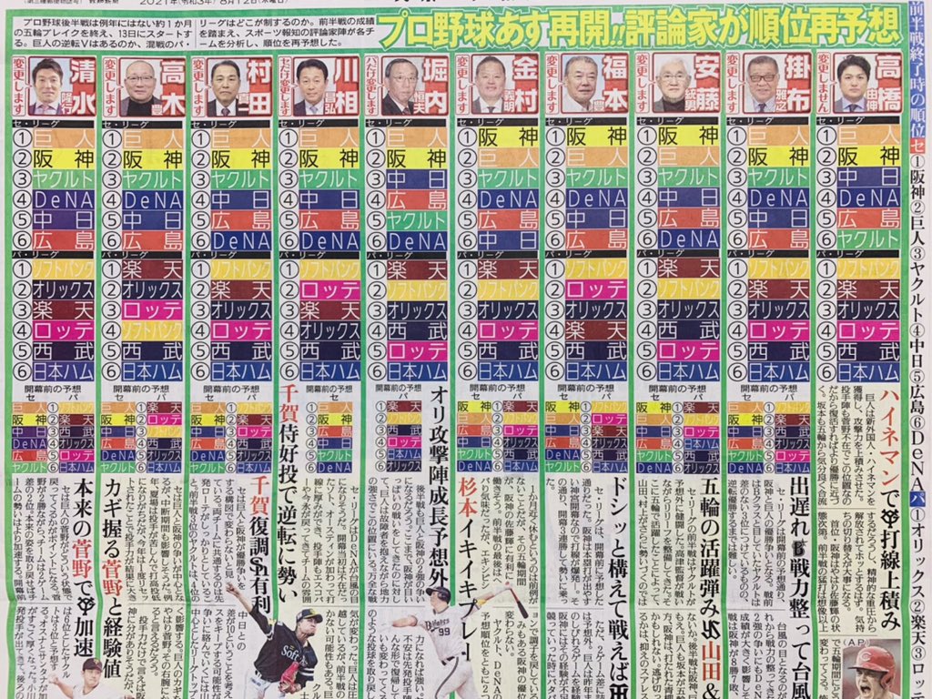 福本豊 Twitter Search 福本豊 Twitter Search
