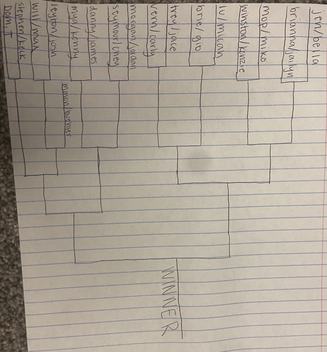 cchs_spikeball's tweet image. Who’s ready to play??😈 #spikeon