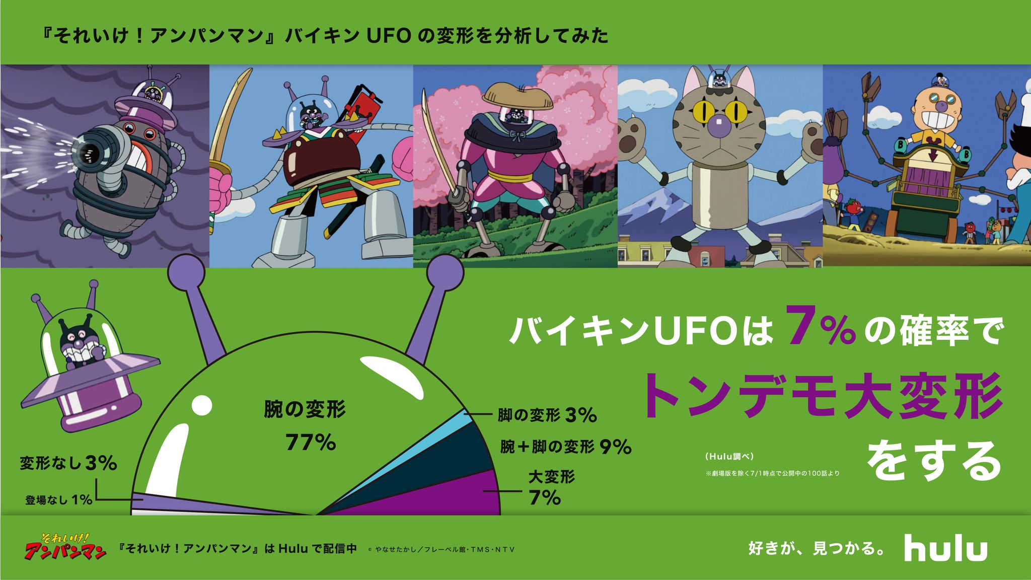 バイキンufo Twitter Search Twitter