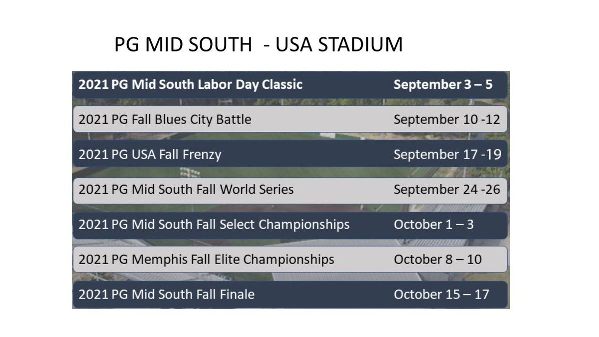 Fall League at USA Stadium
USA Stadium is hosting a Fall League for 12/13 year old teams!  This is not an individual registration, this is for teams only.
Registration is open now buff.ly/37y5gEn