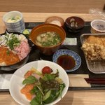 ツイートに含まれる画像