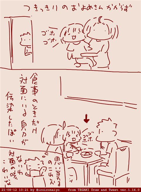 思い当たるの3週間前のこれくらいだった。
飲食店の対面の仕切りほんとあった方がいいんだな…。 #tegaki_dt 