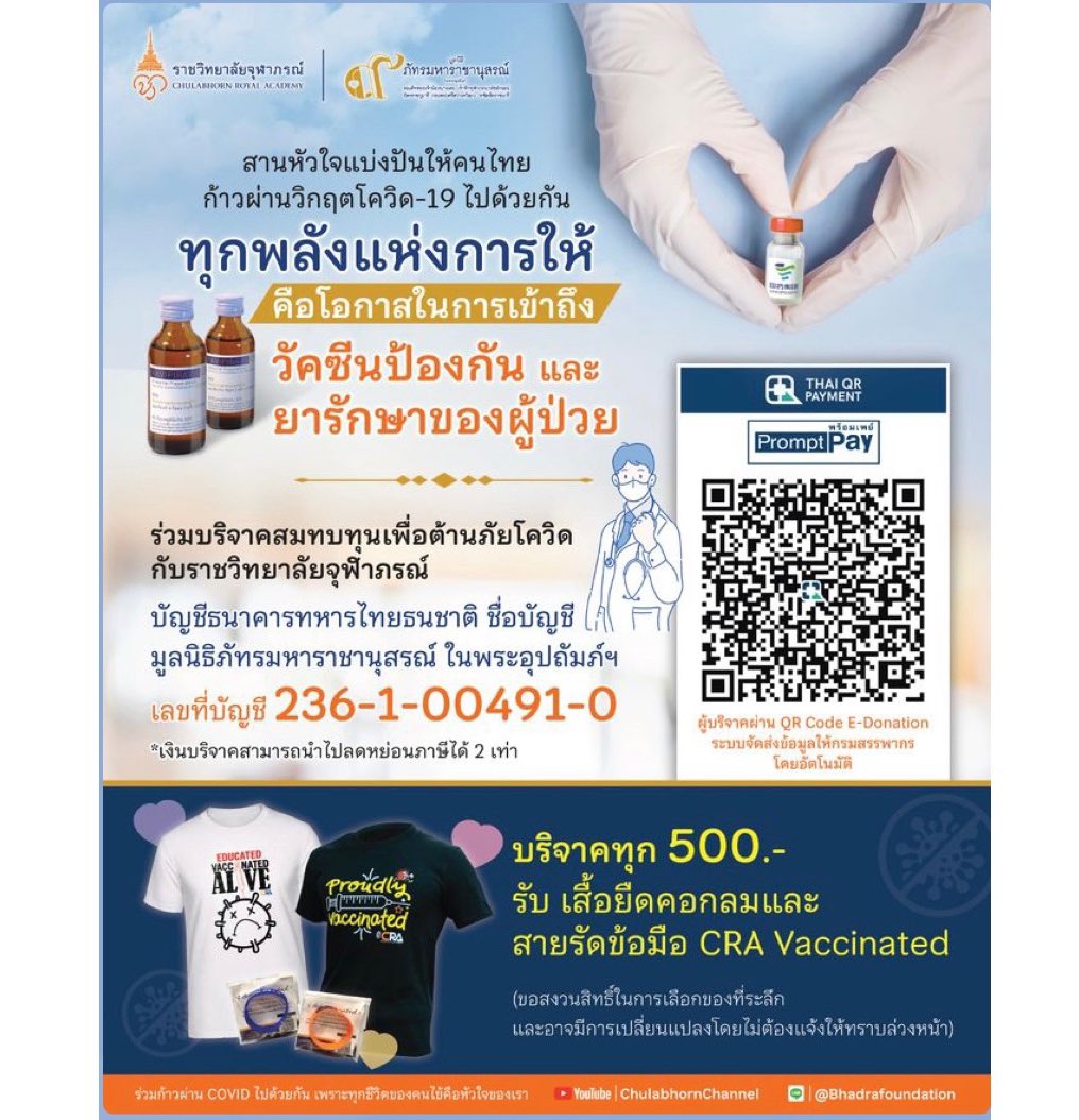 DrNithi's tweet image. ช่วยกันคนละไม้คนละมือครับ