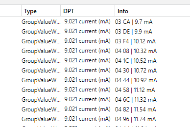nakachon's tweet image. おお！いろいろうまくいかなかった4-20mAのデータをKNXで取得するのが成功した！ブログにまとめます！
#KNX #currentloop