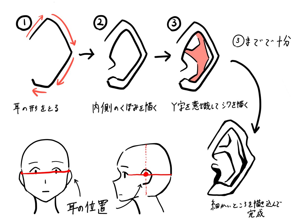 耳 描き方 イラスト 耳 描き方 イラスト