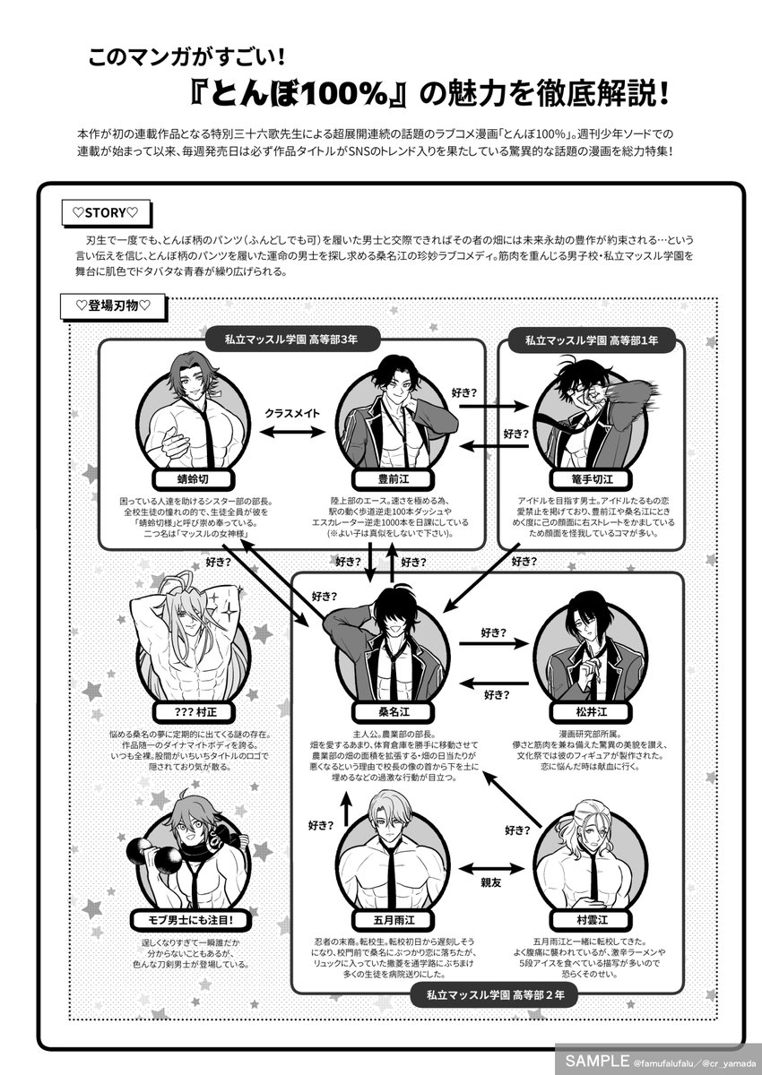 8/22エアブー新刊 合同誌「Reiki2」
B5/32P/通販のみ/超オールキャラ(全振登場)
支部>https://t.co/xiyOd69W2V

文字書きのふぁむふぁるふぁるさん(@famufalufalu)とやまだのギャグ好き2人による雑誌風合同誌です!既刊「Reiki」の続編ですが単品で読めます!カロリーが大変高い本です!!(1/3) 