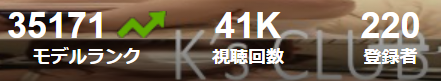 thanks for over 40k! #pornhub https://t.co/I6BROYf5OK
