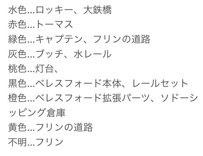ディーイー10 テン さん の最近のツイート 3 Whotwi グラフィカルtwitter分析
