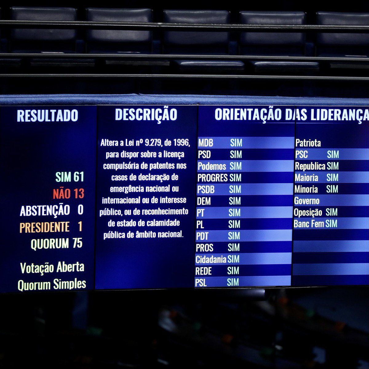 nelsinhotrad's tweet image. Enalteço a obstinação do senador @paulopaim , autor do PL, e a parceria do deputado @aecioneves pelas melhorias feitas na @camaradeputados . Aguardamos ansiosos a sanção desse instrumento de acesso universal a insumos de saúde, bem público global.

📷Agência Senado / @beansclock