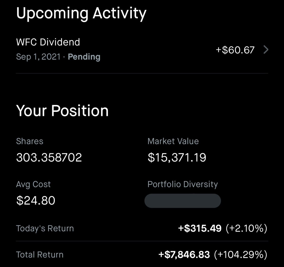 bean_wealth's tweet image. A year ago I invested $7440 in 300 shares of $WFC, to date it’s up 104.29% ($15371) and I’ve received over $110 in Dividend (3.359 #DRIP) with an additional $60.67 pending. If I put that same $7440 in a Wells Fargo Savings account I would receive only $1.49 for interest 🤯
