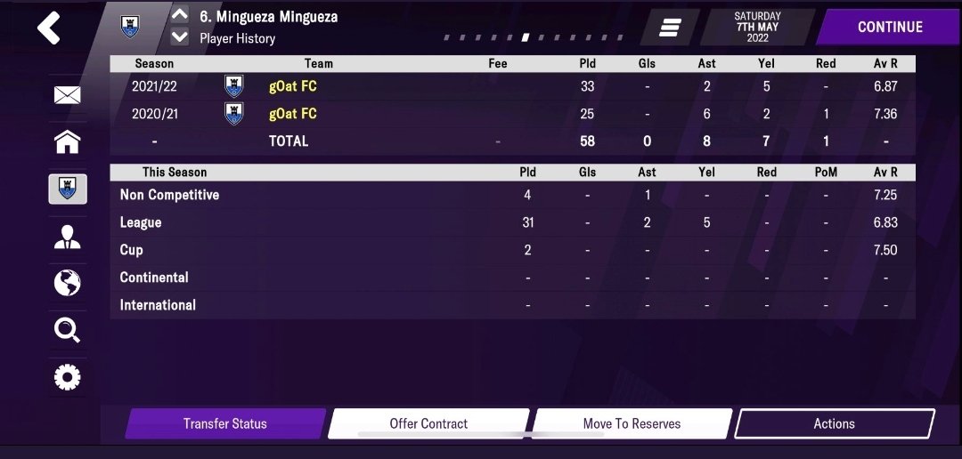 TrustInOscar's tweet photo. So excited to finish my 2nd league season with @gOatsFutbolClub. It was a great season by everyone. I'm so proud of the boys. We won our first trophy in club history, the Spanish Second Division B3 league title. CAMPIONES BOYS! #VAMOSgOats ๐๐ฅ https://t.co/RRYFWro0nH