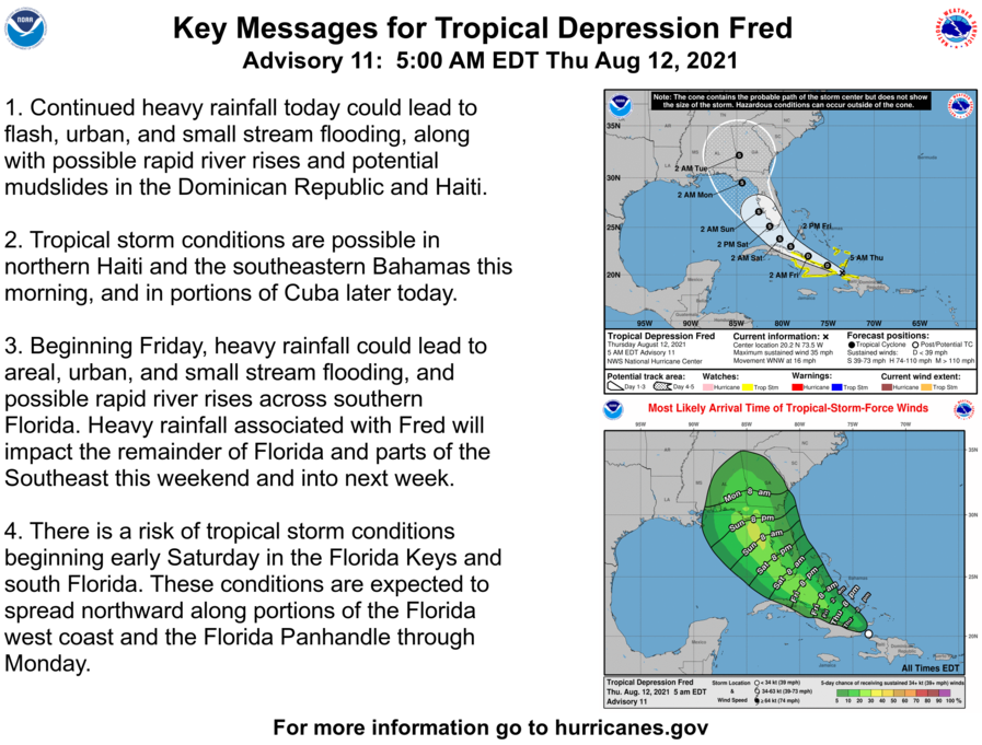 National Hurricane Center tweet media
