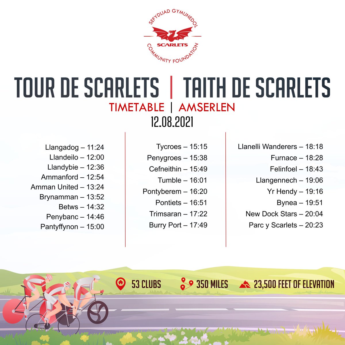 scarlets_rugby's tweet image. The final day of Tour de Scarlets has arrived as the cyclists prepare to visit the remaining 25 clubs in the Scarlets region! Come and support if you're in the area 👋 

Mae diwrnod 4 wedi cyrraedd wrth i'r seiclwyr paratoi i ymweld â'r 25 clwb olaf! 

🔗 bit.ly/3l9kzLA