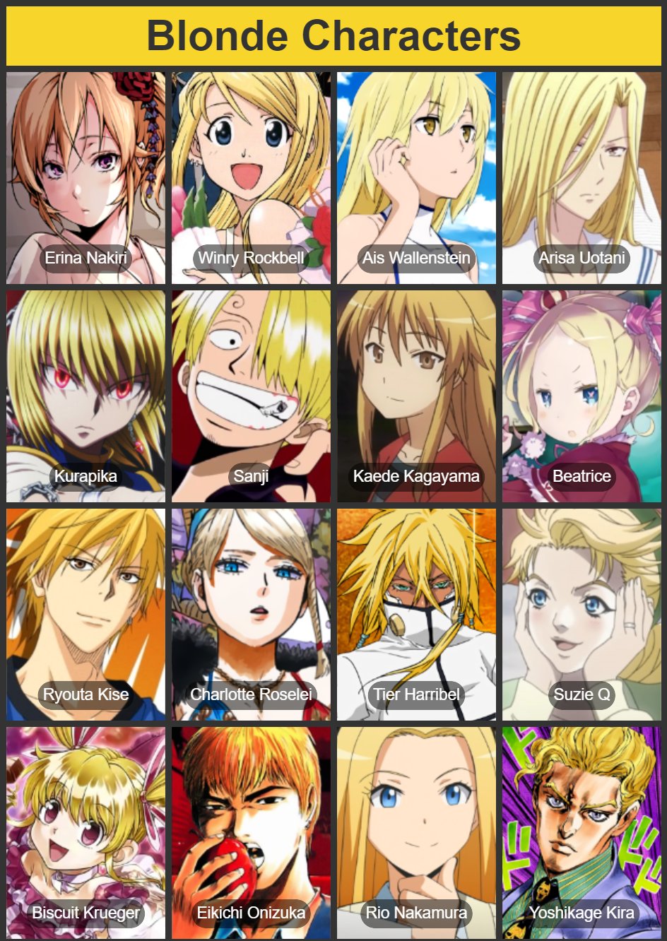 10 Most Iconic Blonde Anime Characters