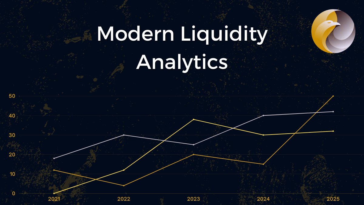 Hello!

📉The global crypto market cap is $1.90T, a 1.05% decrease over the last day.

📈The DeFi crypto market cap is $97.04B, a 13.88% increase over the last day.

🎉Right now, the BTC price is around 45,220$, a 2.79% decrease over the last day.

#MLT #DeFI #BTC #NFT #crypto