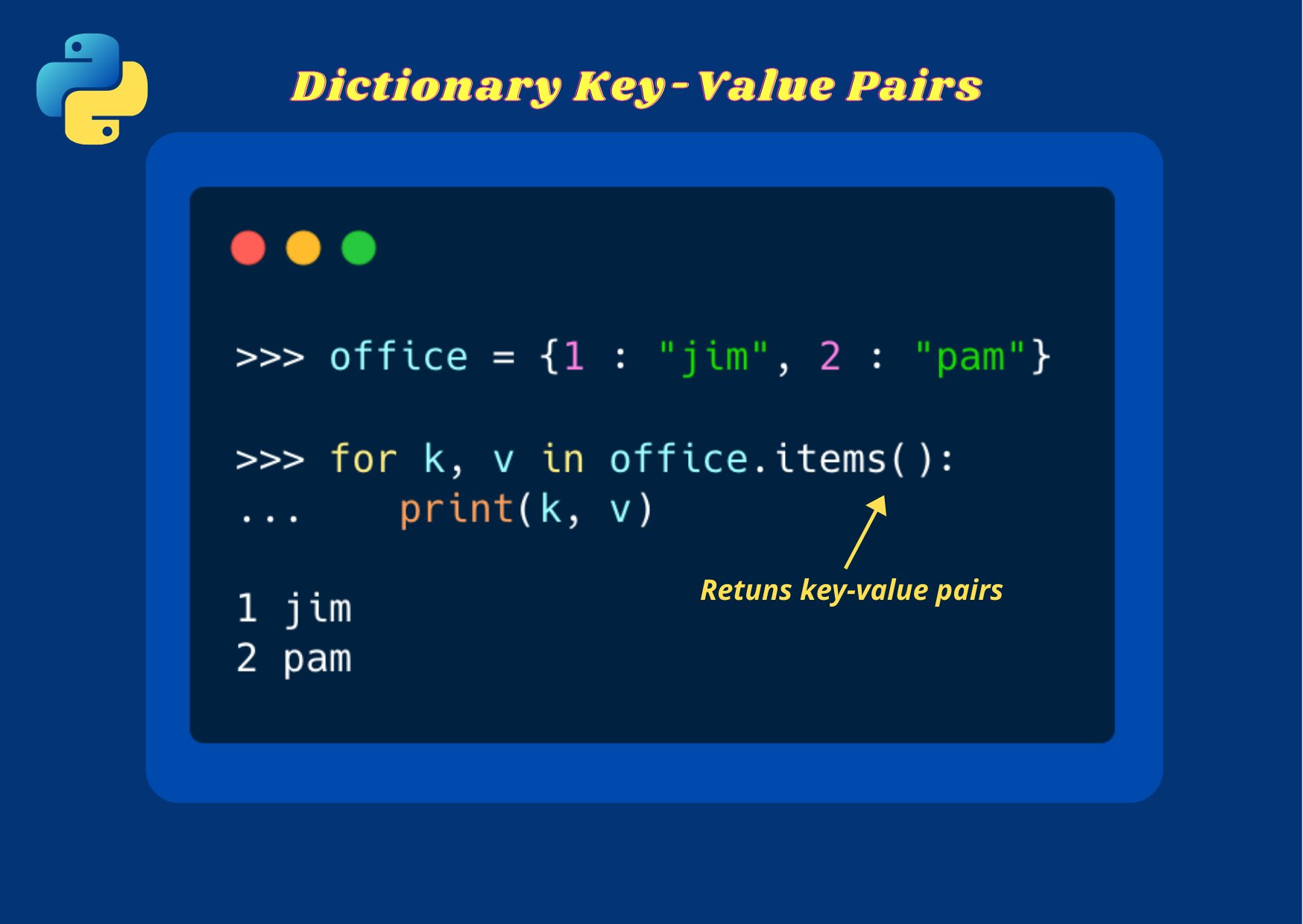 Dictionary items. Dict.items(). key python.