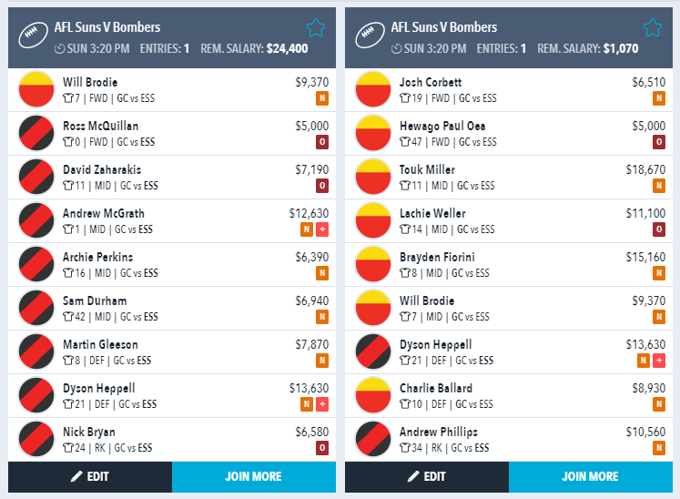 Anyone get better default teams than these?