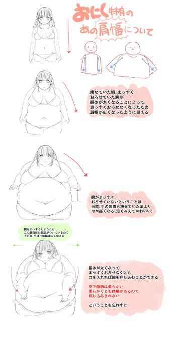 pixivFANBOXでおにく考察まとめ1～12を公開しました! https://t.co/3ZwH550hhw 