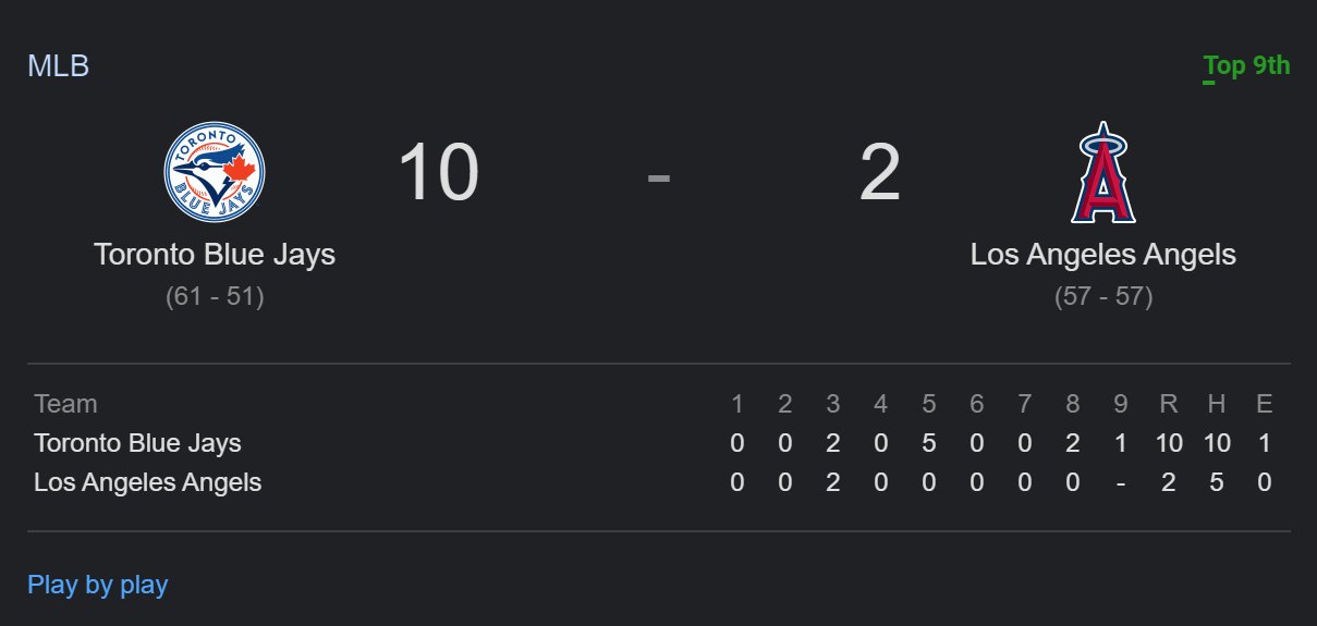 Foolish Baseball on Twitter "It's a Tungsten Arm O'Doyle kinda night