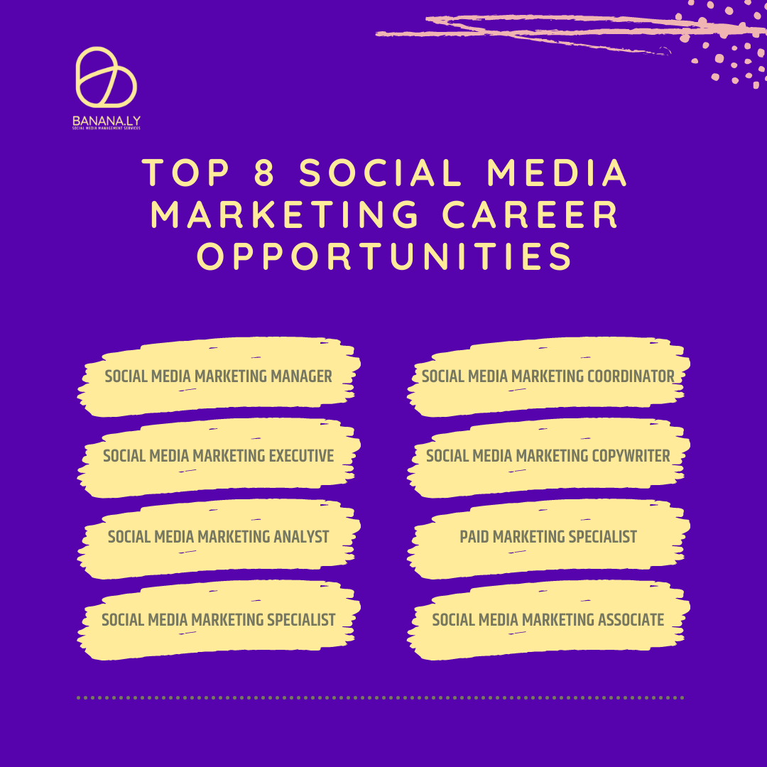 bananalysmm's tweet photo. The industry is blazing with numerous Social Media Marketing career opportunities. 🔥 

Want to read more about this content? Visit: https://t.co/nmLaAIv2Bx
Interested in our services? Message us! 🙌

#socialmediacareers #careersearch #socialmediamarketingworld https://t.co/d8uMLgaHGu
