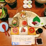 ツイートに含まれる画像