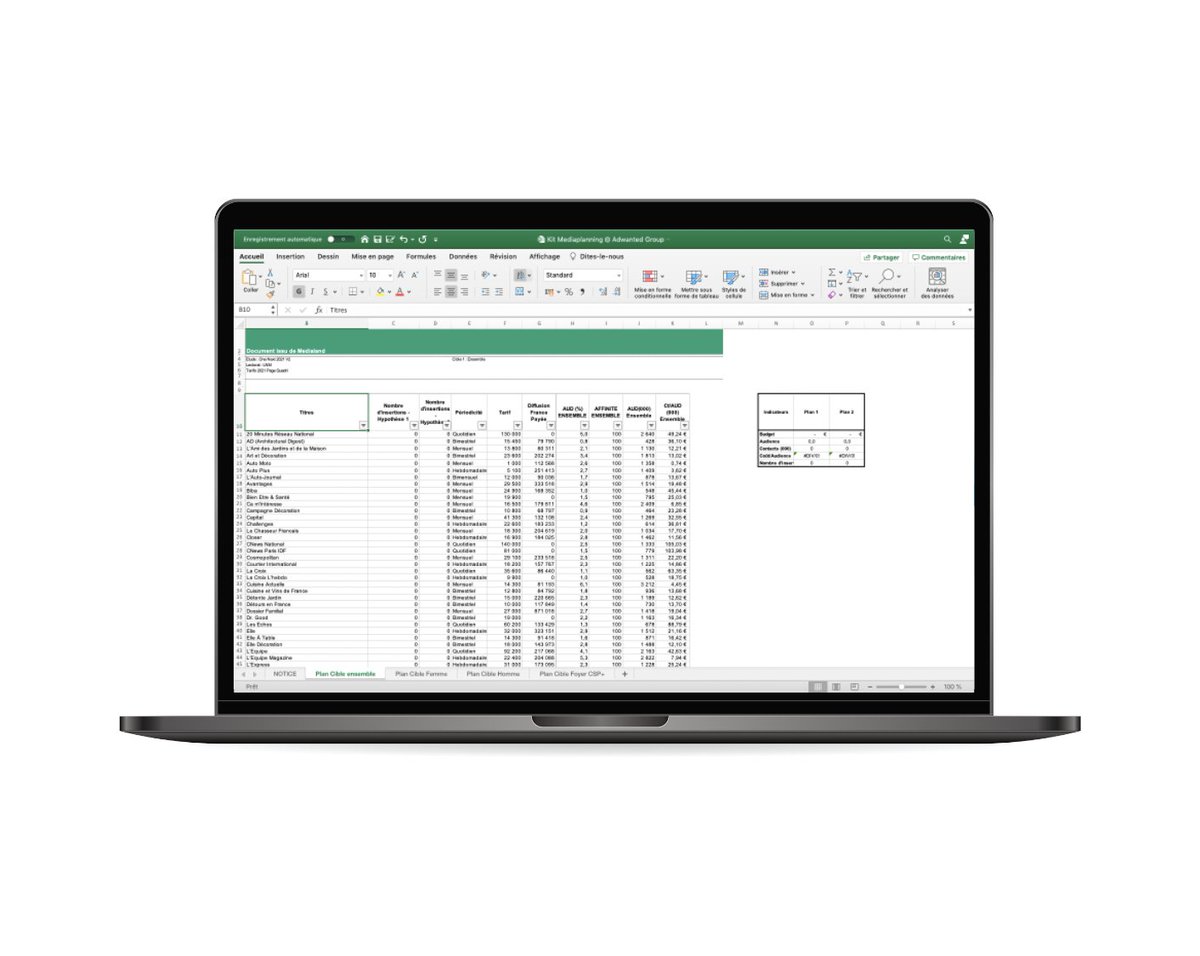 Adwanted Group tweet media