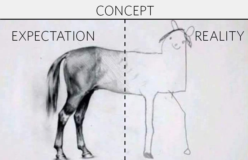 apnic's tweet image. Independent protocol implementation. What interop testing can do, and what it can&apos;t: blog.apnic.net/2021/08/12/wha…

#BGP #RFCs #TCP #routing