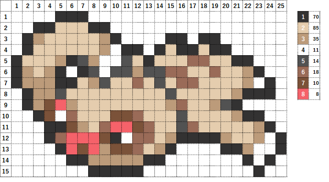 なやここ ポケモンアイロンビーズ図案つくる人 En Twitter ルビサファ ナマケロ ヤルキモノ ケッキング ポケモン アイロン ビーズ パーラービーズ クロスステッチ ドット絵 Pixelart ポケモン好きさんと繋がりたい T Co Gzgfgpvxut Twitter なやここ ポケモンアイロンビーズ図案つくる人 En Twitter ルビサファ ナマケロ ヤルキモノ ケッキング ポケモン アイロン ビーズ パーラービーズ クロスステッチ ドット絵 Pixelart ポケモン好きさんと繋がりたい T Co Gzgfgpvxut Twitter