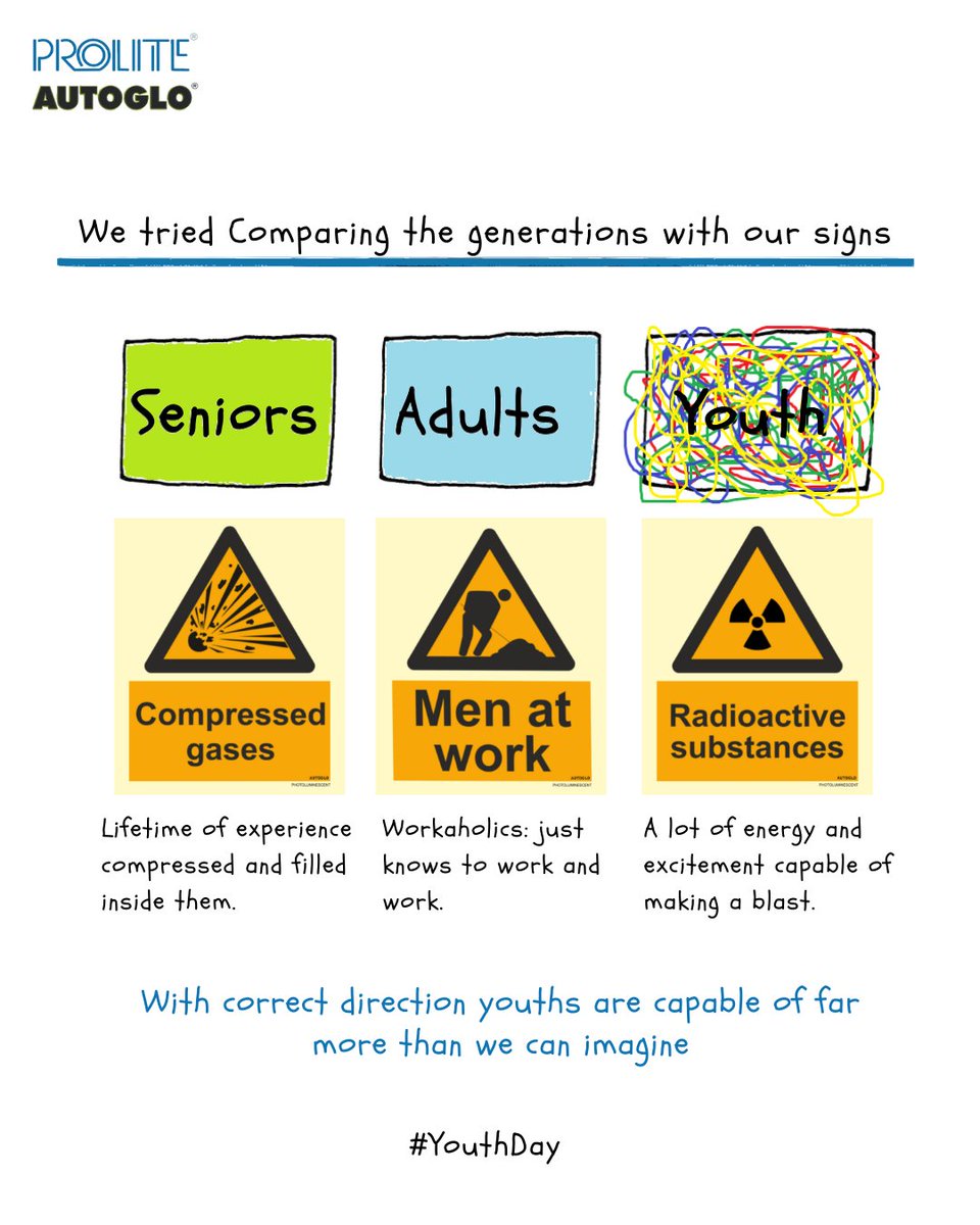 ProliteA's tweet image. Take risks in your life, If you win, you can lead! If you lose, you can guide.

Happy Youth Day

#ProliteAutoglo #YouthDay #emergencylights #signs #warningsigns #signages