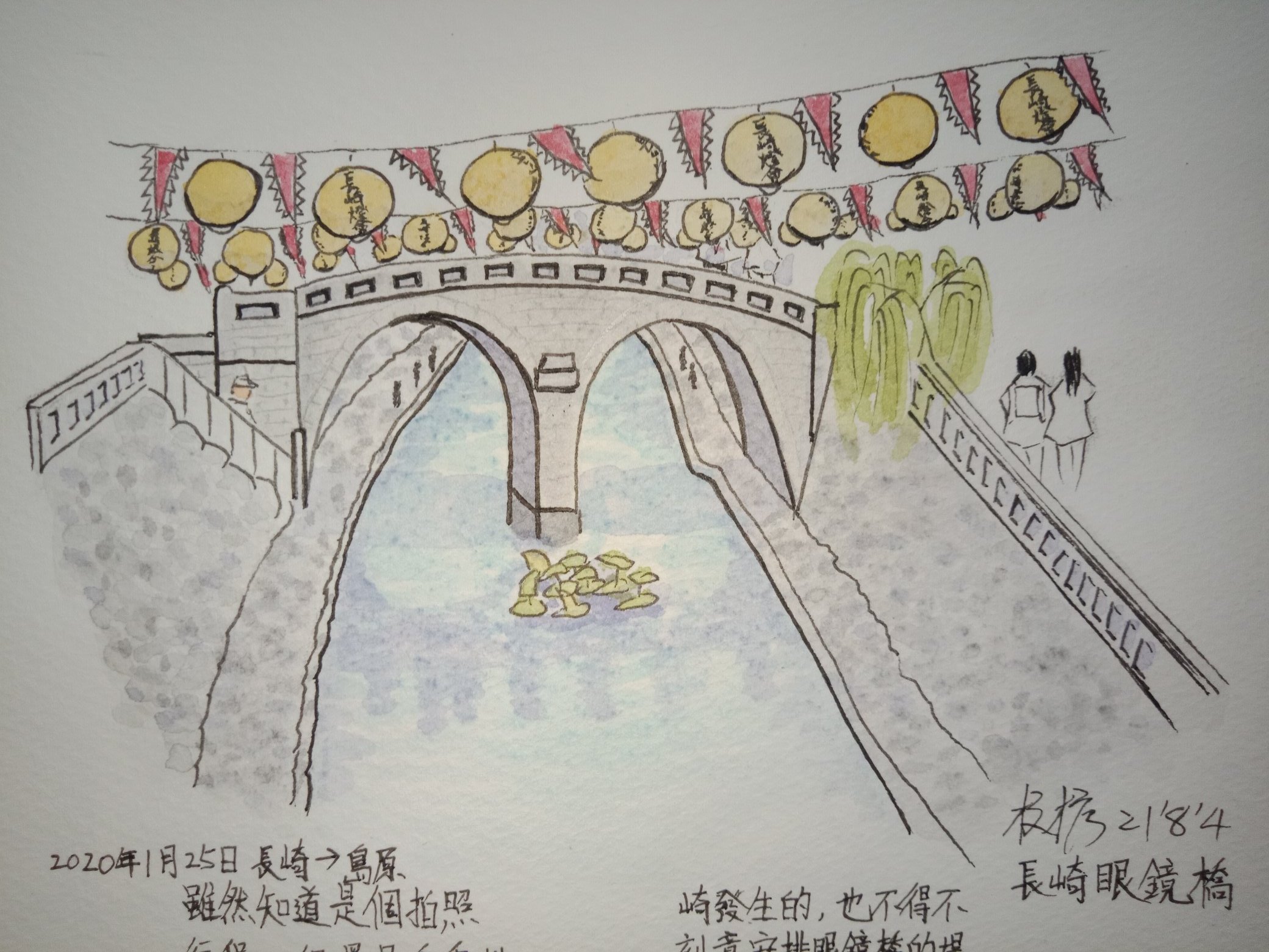 眼鏡橋 Twitter Search Twitter