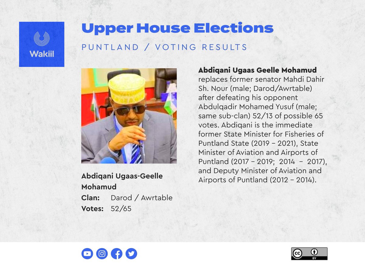 Wakiil's tweet photo. 5️⃣ Four (including Zeinab ID'ed above) of the 11 Senator-elects are members of the Puntland regional cabinet. Another senator-elect is the governor of Bari province. 👇🏾 https://t.co/RbRcLZQG9T