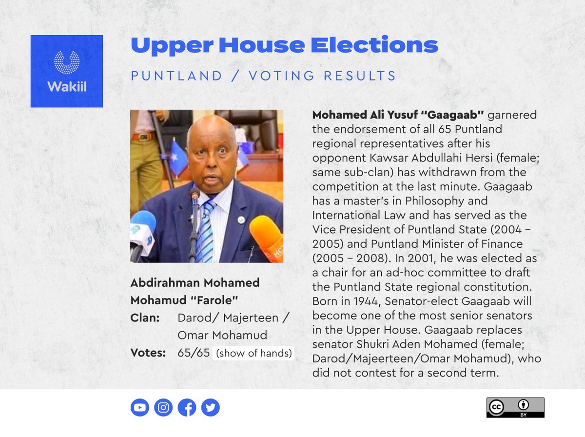Wakiil's tweet photo. 6️⃣ The remaining two slots are occupied by a former Puntland State regional president and a senior business leader. 👇🏾 https://t.co/hQ28OATZtD