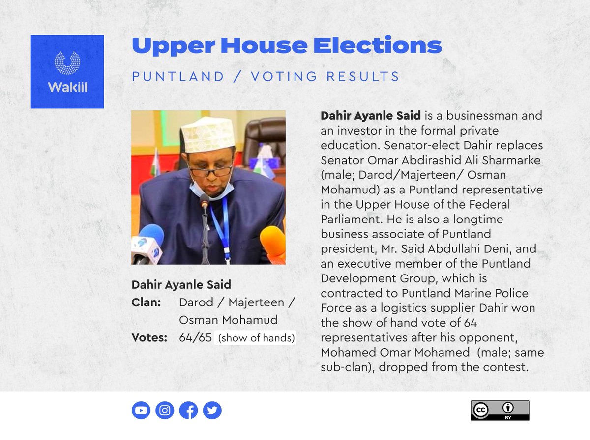 Wakiil's tweet photo. 6️⃣ The remaining two slots are occupied by a former Puntland State regional president and a senior business leader. 👇🏾 https://t.co/hQ28OATZtD