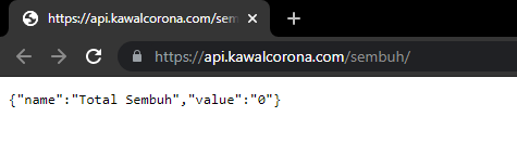 No data, no problem :)