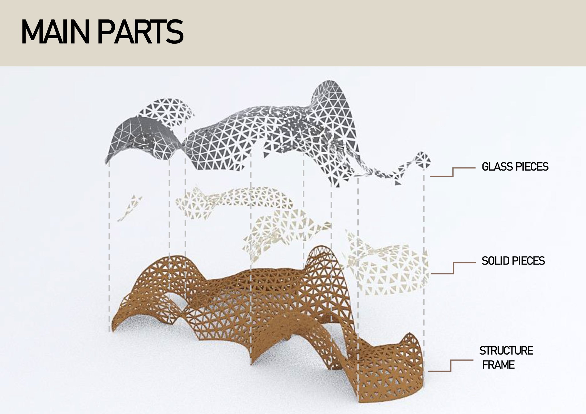 Mimarlık Bölümü | Yaşar Üniversitesi on Twitter: