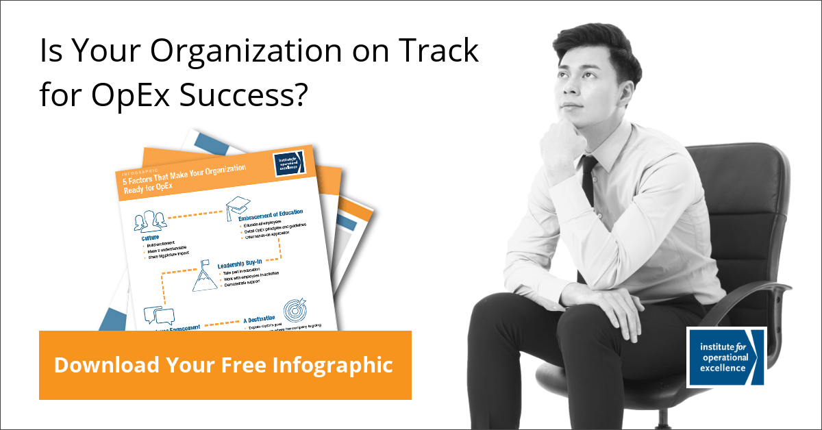 InstituteOpEx's tweet photo. Test your OpEx readiness! Download our free infographic and see if your operation is primed for OpEx success. https://t.co/9jjeyyDhNi https://t.co/pU8a6rlrYl