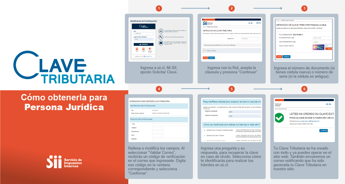 SII on Twitter "SIIPreguntasFrecuentes Si requieres obtener tu clave tributaria como persona
