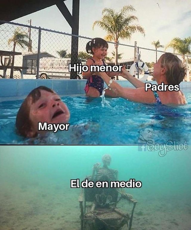 Dato: Hoy es el día mundial del hijo del medio. No hay mucho para festejar, pero es mi día! 🥳

Si vos también sos el del medio… nose, jodete. 🤗