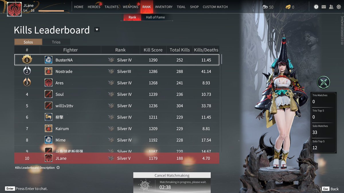 JLaneFN's tweet photo. Made it rank #10 in USA for Solo Kills. and #23 for Solo Overall Rank. Successful launch day for #NARAKABLADEPOINT #NARAKA @NARAKATHEGAME https://t.co/h325XOecwT