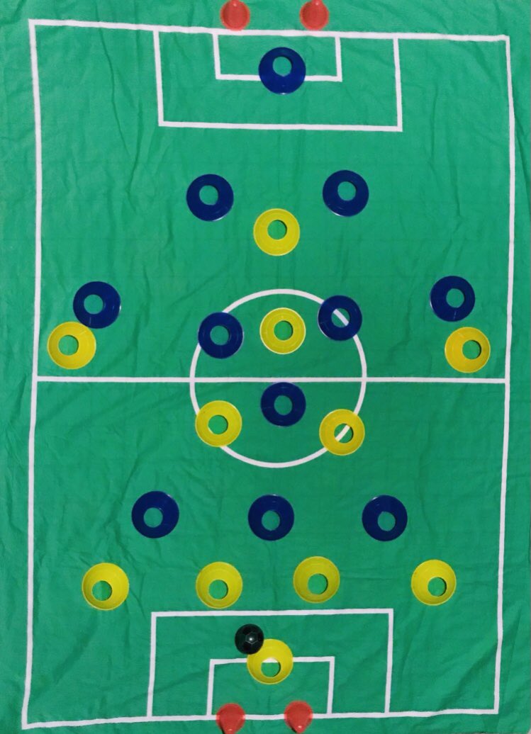 Matt_Jones7's tweet photo. If you are on a shoe-string budget you can find (in addition to Subbuteo of course) football rugs, mats or in my case a children’s duvet cover which serves the same purpose #MicroPitch... https://t.co/uGsnqe8aRS