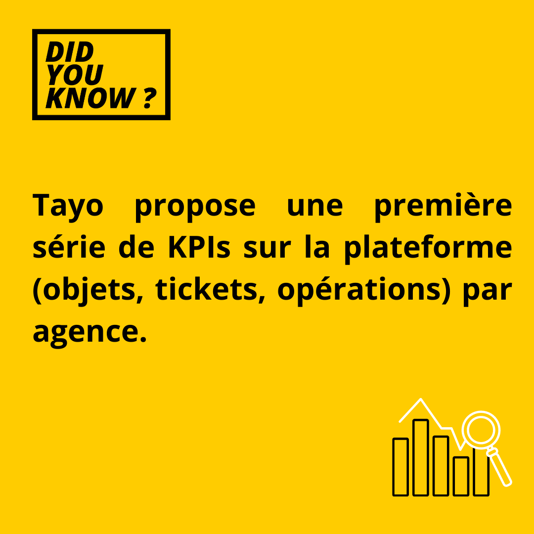 Visualisez en un clin d'oeil l'activité sur Tayo de votre portfolio 🔎📊📈

Contactez-nous si vous êtes intéressés !

#tayosoftware #vdtech #innovation #digital #realestate #immobilier #propertymanagement #swissmade