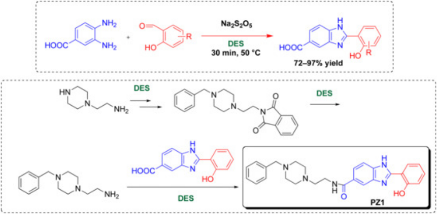 Molecules_MDPI's tweet photo. #HighlyCitedPaper
Deep Eutectic Solvents as Effective Reaction Media for the #Synthesis of 2-Hydroxyphenylbenzimidazole-Based #Scaffolds en Route to Donepezil-Like Compounds
By: Luca Piemontese, Vito Capriati, et al.
👉https://t.co/nY2oD4nI6n
📌#DeepEutectic #Alzheimers https://t.co/eQKAbxDOY4