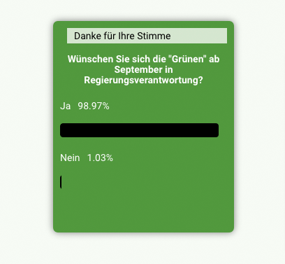 So sieht das Ergebnis momentan auf der Webseite von #GruenerMist aus. Weiter so! 🤜🤛

#GruenerMist2021 ist eine peinliche Kampagne. #Ströer