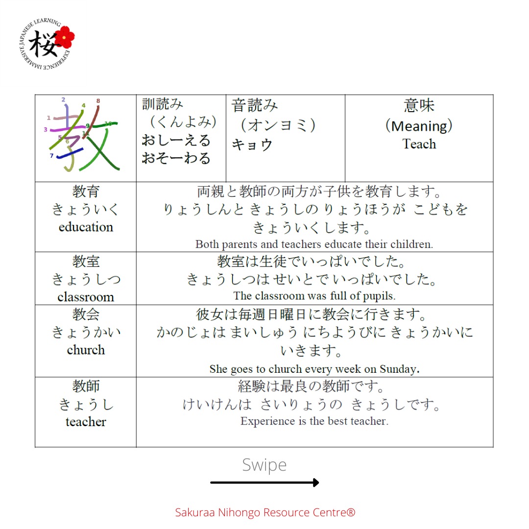 Learn Japanese Snrcauthor Twitter Learn Japanese Snrcauthor Twitter